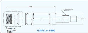 M28876 circular 8 Channel Fiber Optic Receptacle (Wall Mount), Straight backshell